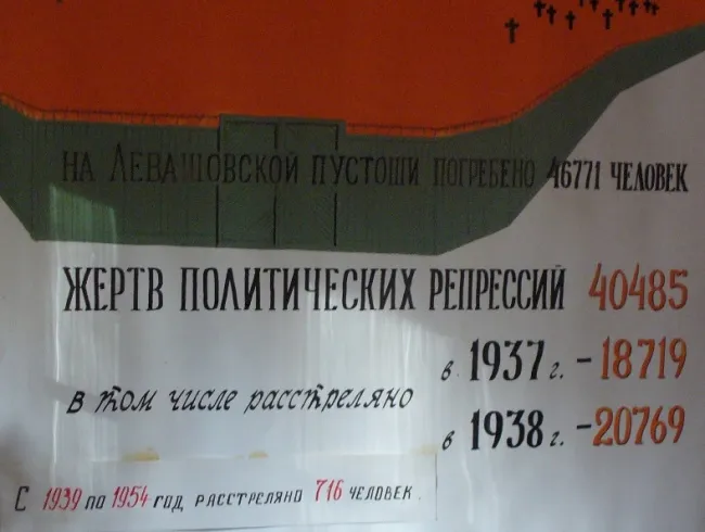 «Левашовская пустошь» — расстрельный могильник